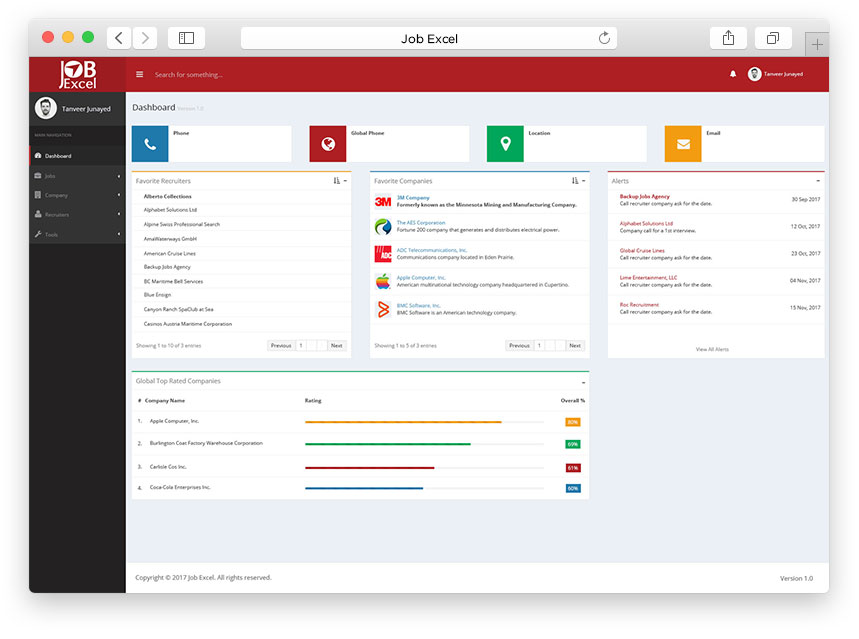 Customisable Dashboard